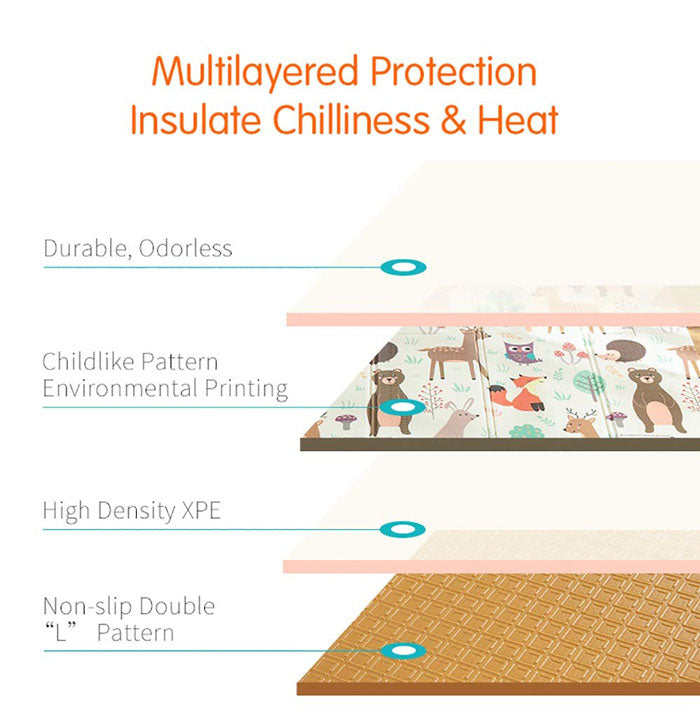 Bushland Baby Play Mat