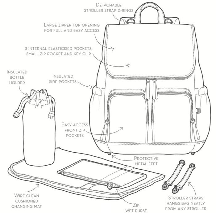 OiOi Faux Leather Nappy Bag Backpack