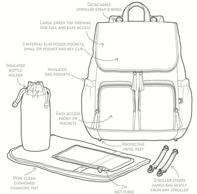 OiOi Faux Leather Nappy Bag Backpack