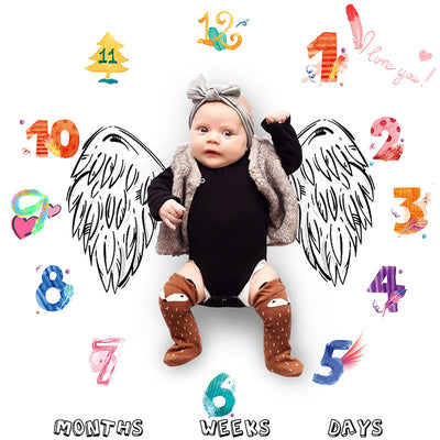Baby Milestone – Baby Angel Print