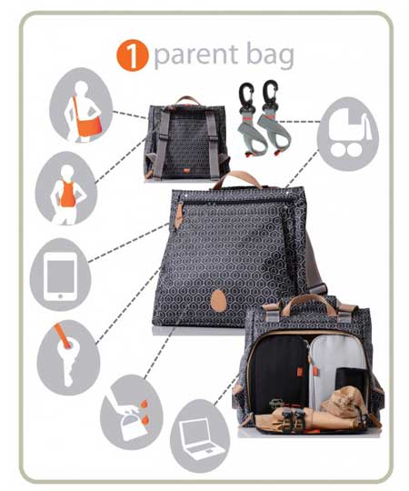 PacaPod Lewis Nappy Bag