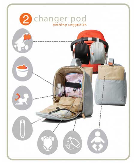 PacaPod Richmond Bag in 3 Colors Charcoal/Dove Herringbone & Slate