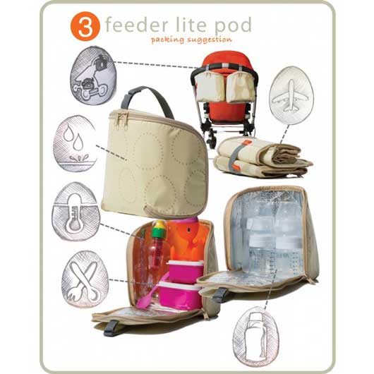Idaho Lite - PacaPod