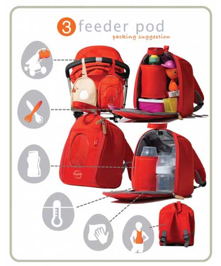 PacaPod Portland Black Nappy Bag