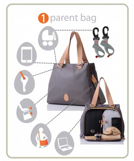 PacaPod Richmond Nappy Bag
